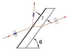 thin-film polarizers