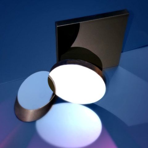 first surface mirrors