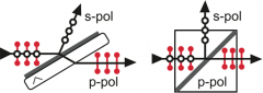 thin-film polarizers