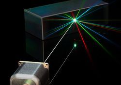 holography devices