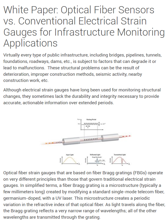 promotion of HBM FiberSensing