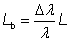 polarization beat length from spectrum