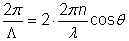 Bragg condition for grating reflection