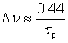 spectral width of Gaussian pulse