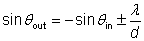 output angle at diffraction grating