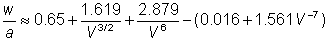 Petermann mode radius of single-mode fiber