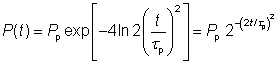 intensity profile of a Gaussian pulse