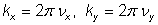 wave vector and spatial frequencies