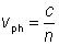 refractive index