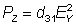 nonlinear polarization in LiNbO3