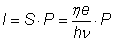 response of a photodiode