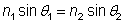 Snell's law