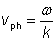 phase velocity