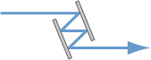 laser beam bouncing at a pair of mirrors