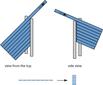 beam shaper for symmetrizing diode laser beam quality