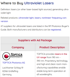 RP Photonics Buyer's Guide