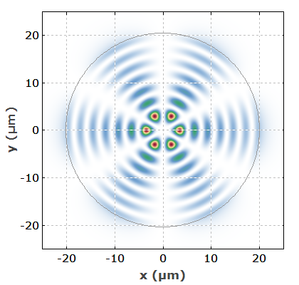 LP35 mode of a fiber