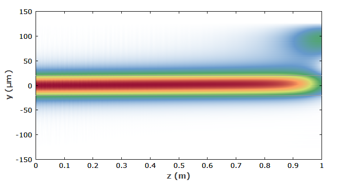 bending of a large mode area step-index fiber