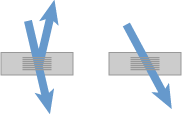 volume Bragg grating