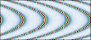 transmission of an air-spaced etalon