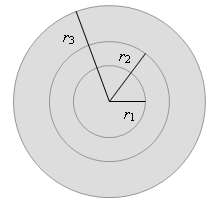 Dividing a fiber core into rings