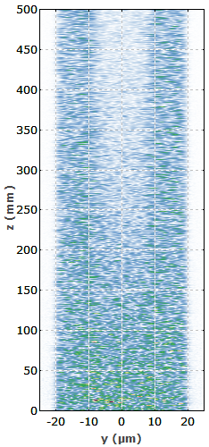 double-clad fiber