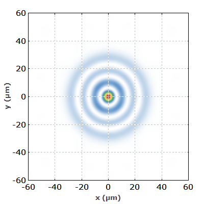 coupling to a higher-order mode in a fiber Bragg grating