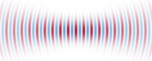 amplitude of Gaussian beam