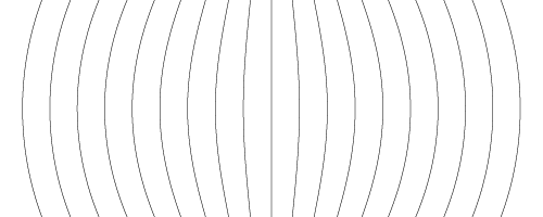 phase fronts of Gaussian beam