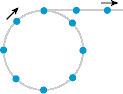 harmonically mode-locked fiber ring laser