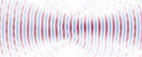 laser beam with poor spatial coherence