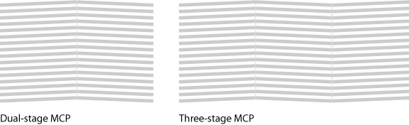 multi-plate MCPs