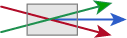 nonlinear optics