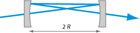 Pfund cell