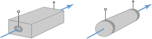 Pockels cells with longitudinal electric field