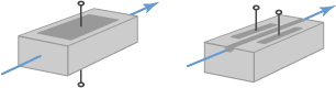 Pockels cells with transverse electric field