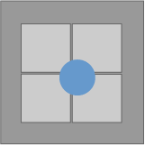 Quadrant photodiode