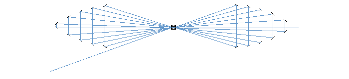 multipass amplifier setup