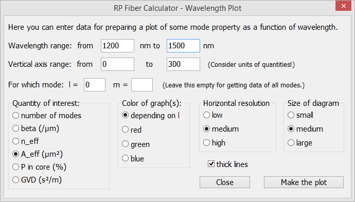 RP Fiber Calculator, plotting of mode properties