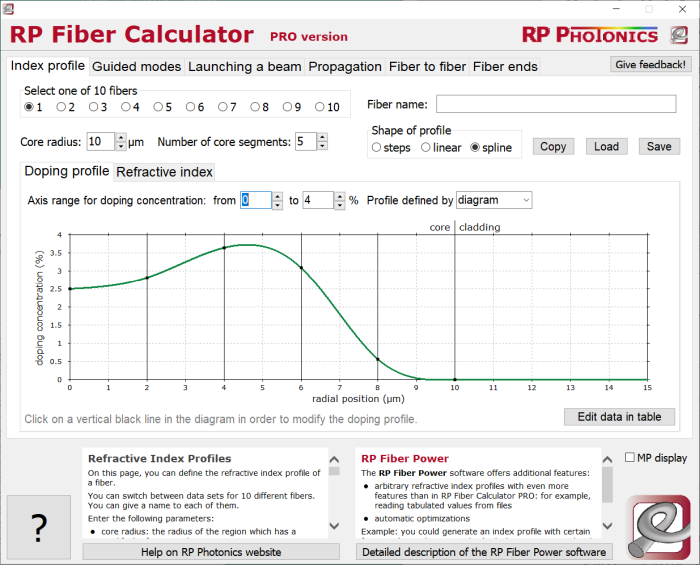 RP Fiber Calculator, displaying mode properties