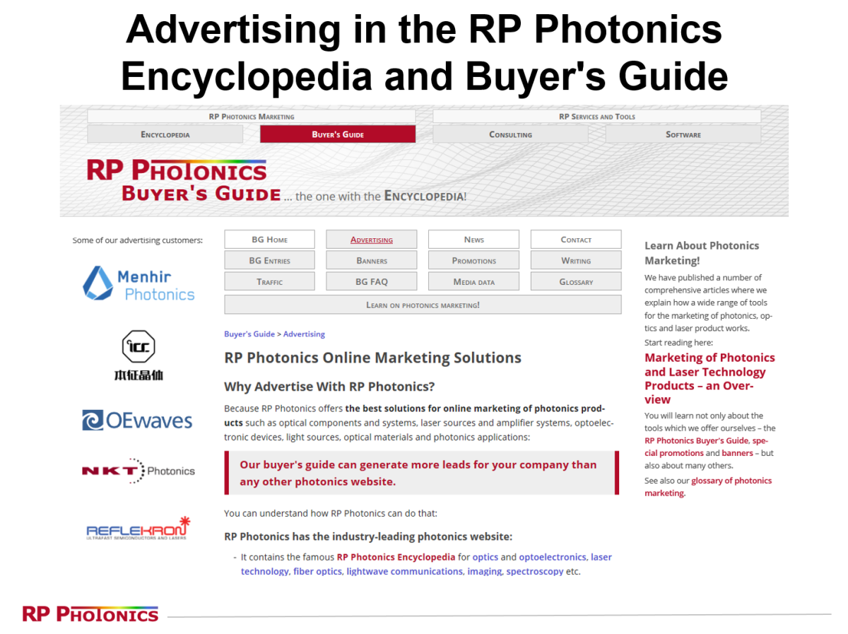 RP Photonics Marketing