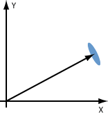 image for quantum optics