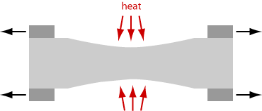 fabrication of a taper