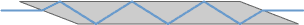 zig-zag slab geometry