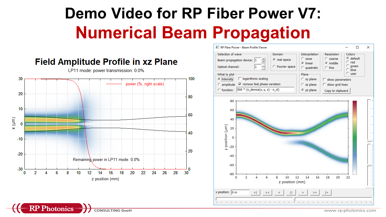 numerical beam propagation in RP Fiber Power V7